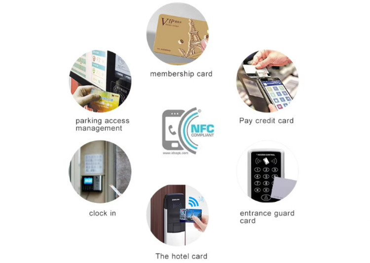 Application of rfid clamshell card