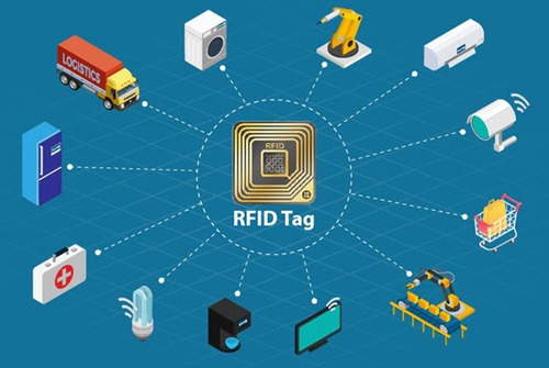 The difference between UHF RFID tags and HF tags