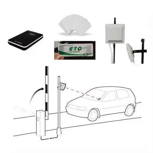 What is the RFID tag on a car windshield?